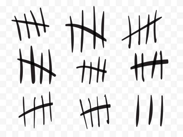 Tally marks on a prison wall isolated. Counting signs. Vector Tally marks on a prison wall isolated. Counting signs. Vector illustration prison meal stock illustrations