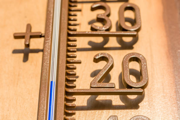 temperature measurement