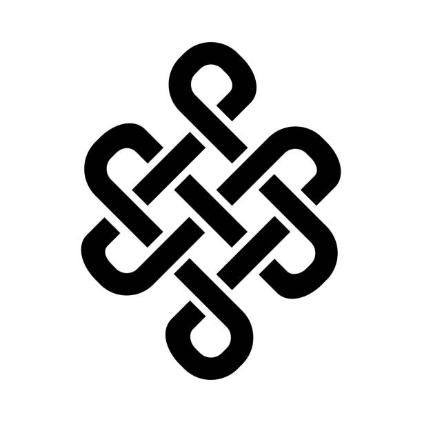 «Guts of Buddha / The bowels of Buddha» (The Endless knot, or Eternal knot, happiness node) — symbol of inseparability and dependent origination of existence and all phenomena in Universe. «Guts of Buddha / The bowels of Buddha» (The Endless knot, or Eternal knot, happiness node) — symbol of inseparability and dependent origination of existence and all phenomena in Universe. kurma stock illustrations