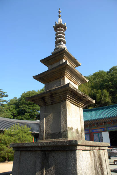 istock Jikjisa Buddhist Temple 1015089496