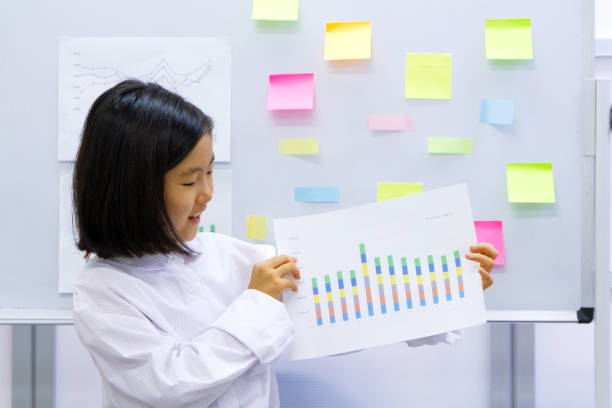 Asian girl presenting against whiteboard