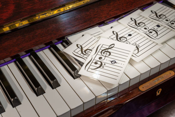 istock Flash cards of music note 1015218102