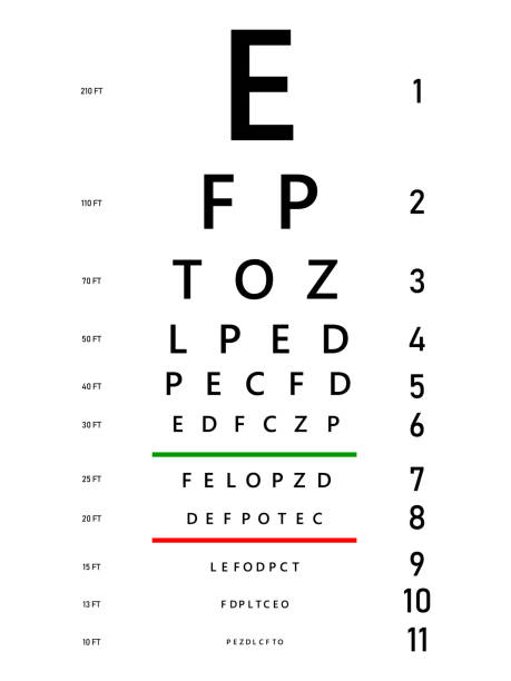 istock Medical poster with sign. Concept graphic element for ophthalmic test for visual examination. Eyes test charts with latin letters. Creative vector illustration EPS10 1015273594