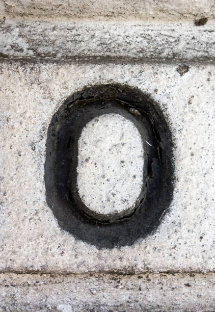 istock Written Wording in Distressed State Typography Found Number 0 O Zero 1015304520