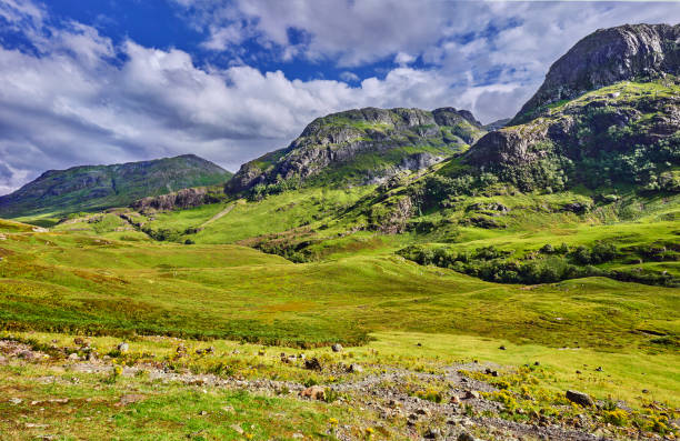 istock schottish highlands landscape with cloud in the sky. 1015311150