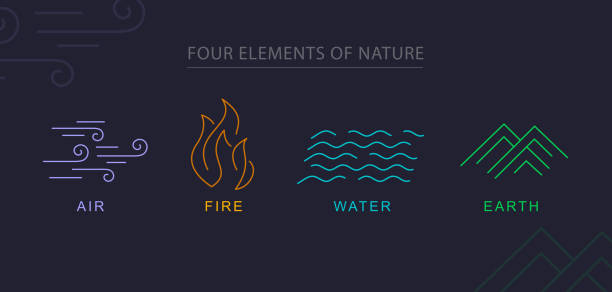 four elements the four elements of nature design elements flame icons stock illustrations