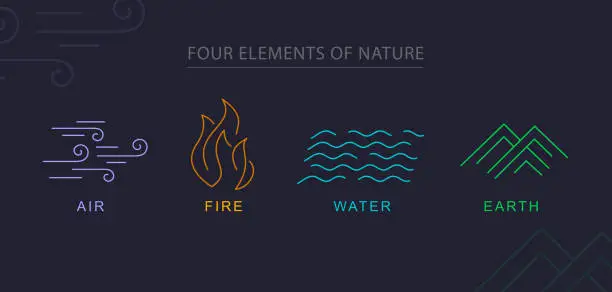 Vector illustration of four elements