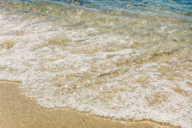 Wave of blue ocean on sandy beach Summer Background