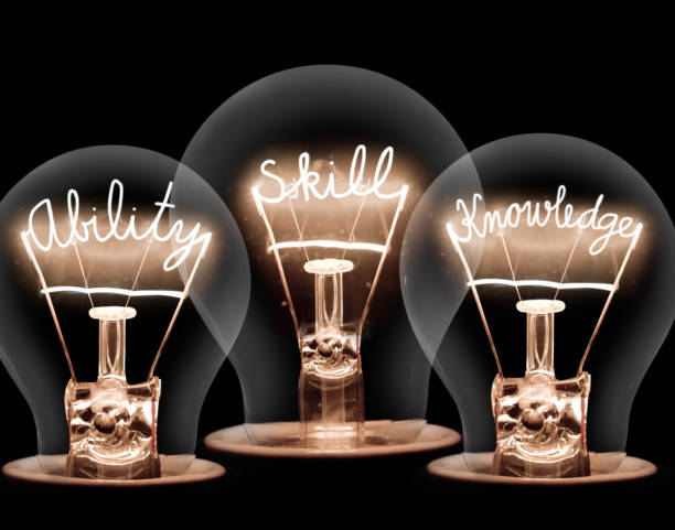 Light Bulbs Concept Photo of light bulb group with shining fibers in ABILITY, SKILL and KNOWLEDGE shape isolated on black background skill stock pictures, royalty-free photos & images