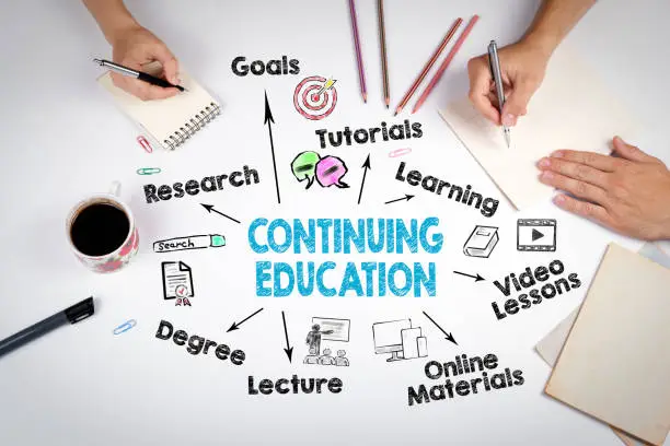 Photo of Continuing Education Concept