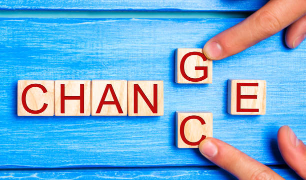 How to Create a Resilient Business Plan in Uncertain Times