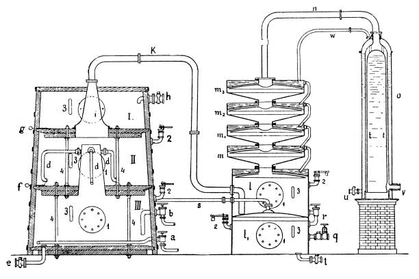 ilustraciones, imágenes clip art, dibujos animados e iconos de stock de esquema de la destilería - laboratory equipment illustrations