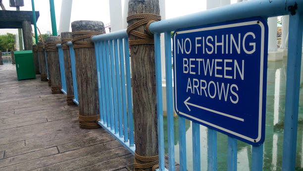 istock No Fishing between arrows sign 1016654886