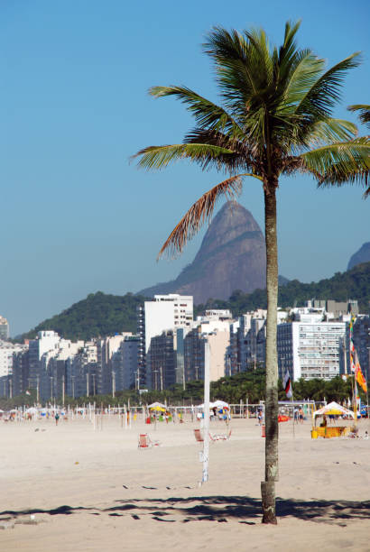 istock Copacabana Beach, Rio de Janeiro City 1016681780