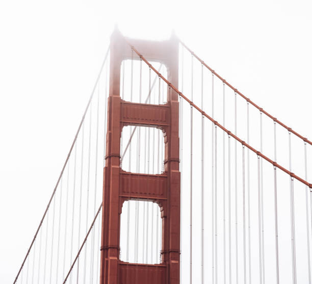 istock golden gate bridge in san francisco 1017074024