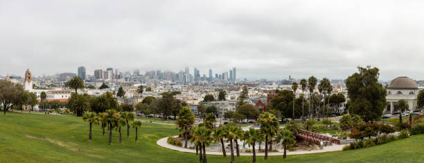 istock cityscape of san Francisco 1017505142