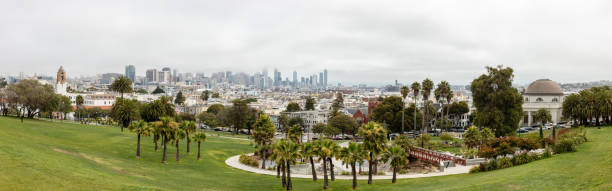 istock cityscape of san Francisco 1017505300