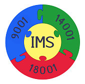 integriertes-management-system.jpg?b=1&s=170x170&k=20&c=0jwGYNU0fLapeEZk0RYtxI5g8p8GVIdrd1k9bavhCA0=