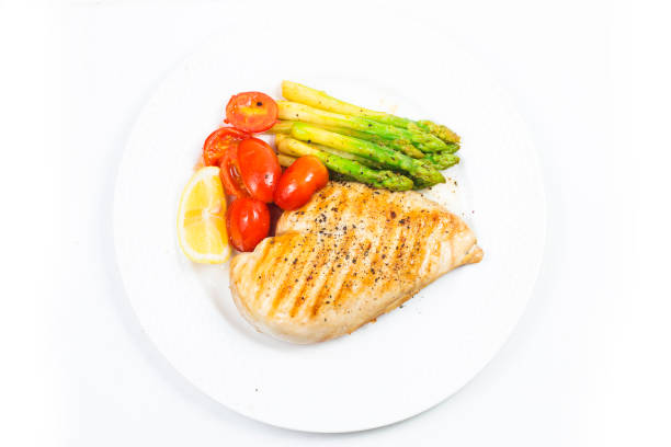 istock a dish of chicken breast 1018079410