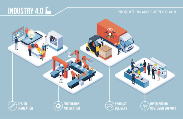 ilustraciones, imágenes clip art, dibujos animados e iconos de stock de industria 4.0, infografía innovación y automatización - distribution warehouse illustrations