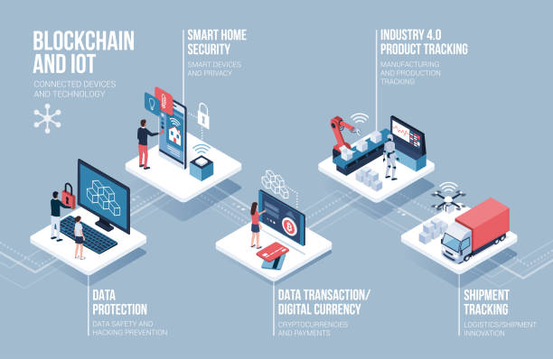 ilustraciones, imágenes clip art, dibujos animados e iconos de stock de infografía blockchain y iot - personal land vehicle illustrations