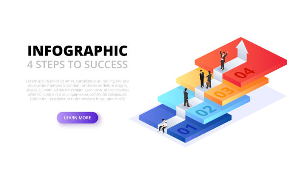 vektor isometrische treppen mit menschen für inbetriebnahme infografik. wachstumskonzept - fourth dimension stock-grafiken, -clipart, -cartoons und -symbole