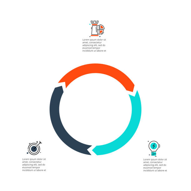 ilustraciones, imágenes clip art, dibujos animados e iconos de stock de ciclo flechas para infografía. plantilla de diagrama, gráfico, presentación y tabla redonda. concepto de negocio con 3 opciones, piezas, pasos o procesos. iconos de línea delgada. - cicle