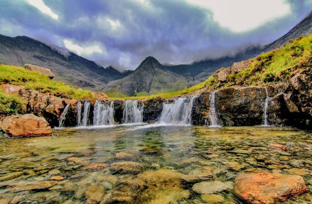 istock fairy pools isle of skye 1018445908