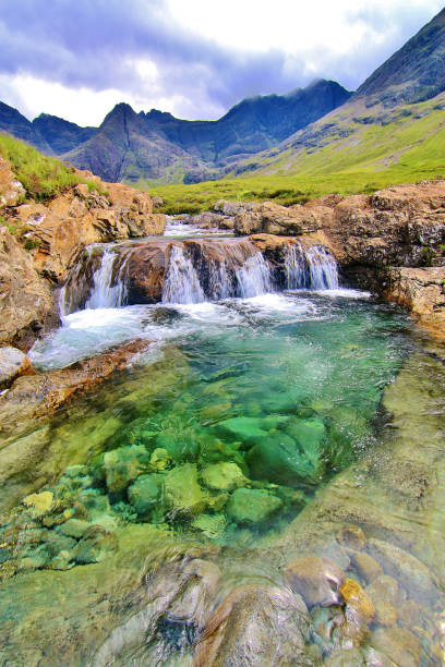 istock fairy pools isle of skye 1018446050