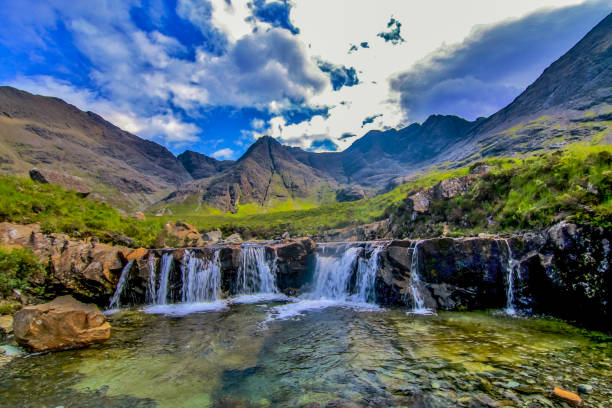 istock fairy pools isle of skye 1018446302