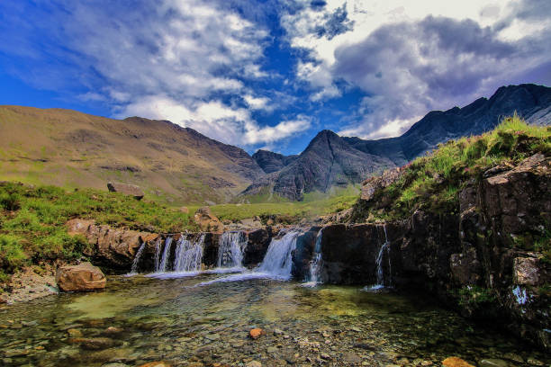 istock fairy pools isle of skye 1018446472