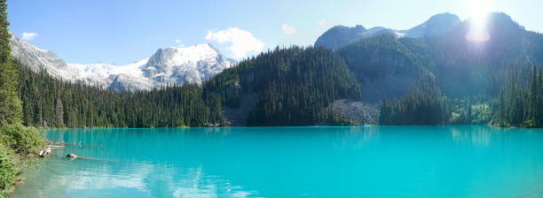istock Panoramic Landscape of Middle Joffre Lake 1018508926