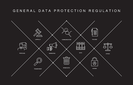 General Data Protection Regulation Line Icons