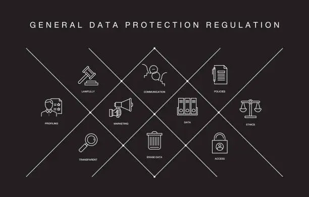 Vector illustration of General Data Protection Regulation Line Icons