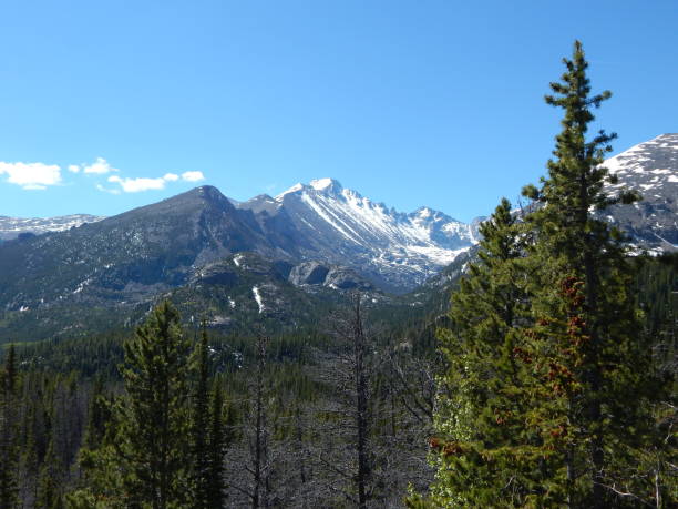 istock Distant Mountains in Rocky Mountain National Park 1019139146