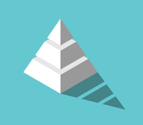 isometrische pyramide, drei ebenen - flach grafiken stock-grafiken, -clipart, -cartoons und -symbole