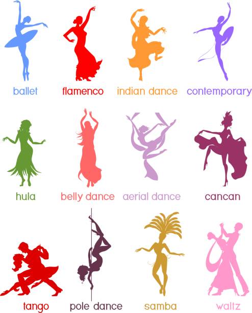 Various style dancing. Silhouettes of dancing people. Various style dancing. Silhouettes of dancing people. belly dancing stock illustrations