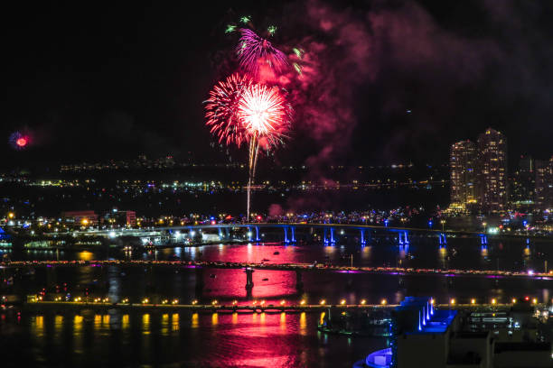 istock 4th of July Fireworks in Downtown Miami 1019456050
