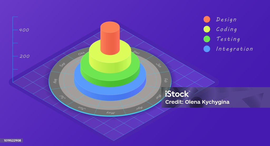 Isometric Visualization Plates Isometric Chart 3d Big Data Analytic And Visualization Stock ...