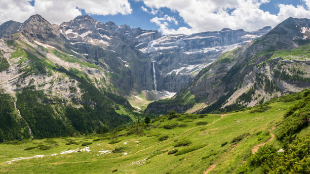 Panoramic view of Gavarnie Falls in french Pyrenees Gavarnie Falls in Cirque de Gavarnie. Distant, panoramic view; summer, sunny conditions. Waterfall is in the centre, surrounded by huge mountain walls. Green meadows in foreground. gavarnie stock pictures, royalty-free photos & images