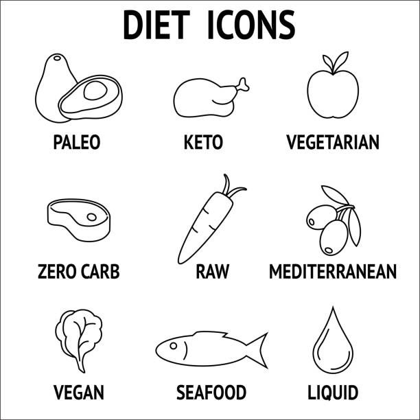 illustrazioni stock, clip art, cartoni animati e icone di tendenza di set icona linea dieta per diete crude paleo, cheto, vegetariane e vegane - zero carb