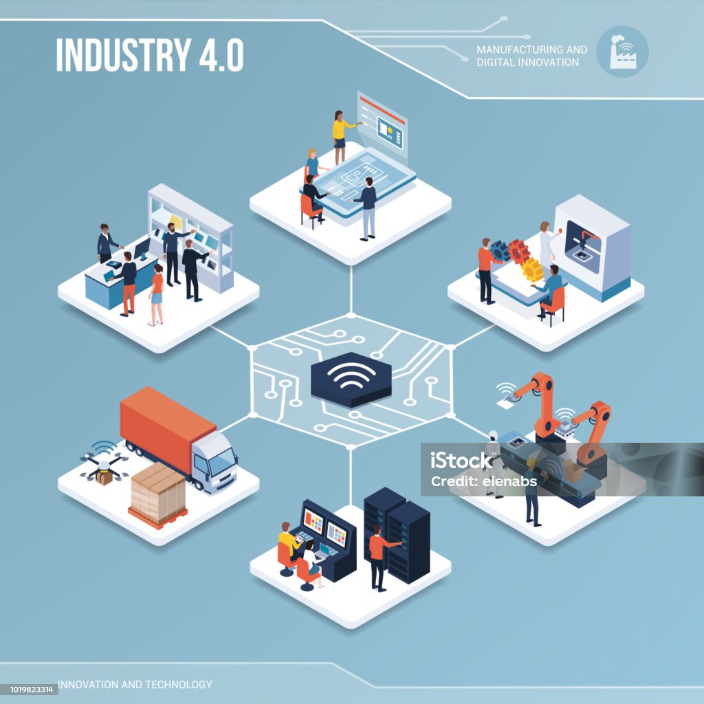 Digital core: industry 4.0 and automation Digital core: industry 4.0, production and automation isometric infographic with people Isometric Projection stock vector