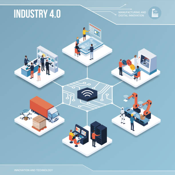 Digital core: industry 4.0 and automation Digital core: industry 4.0, production and automation isometric infographic with people industry and manufacturing infographics stock illustrations
