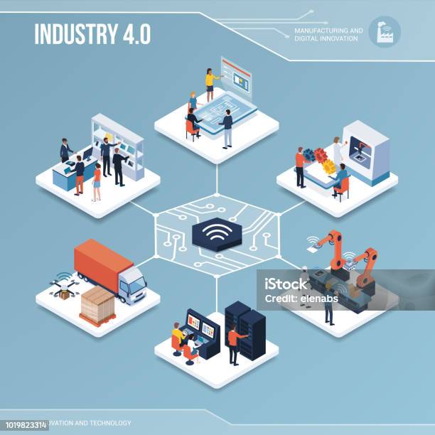 Digital Core Industry 40 And Automation Stock Illustration - Download Image Now - Isometric Projection, Factory, Industry