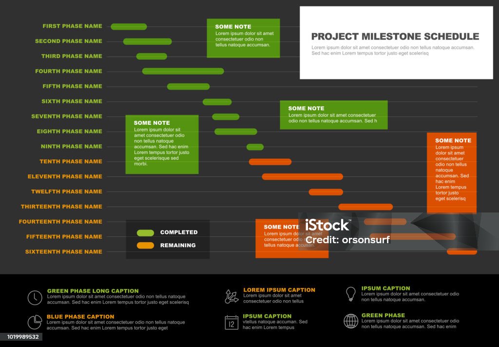 Progress Chart Computer Science Project Vector Project Timeline Gantt Graph Stock Illustration - Download Image ...