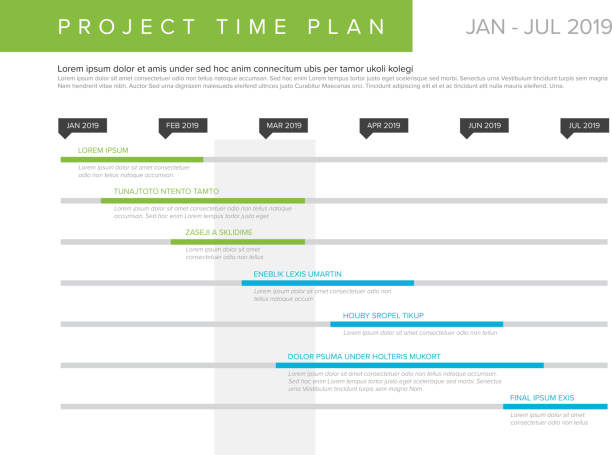 Example Project Time Scale Example 430+ Timescale Stock Photos, Pictures & Royalty-Free Images - iStock