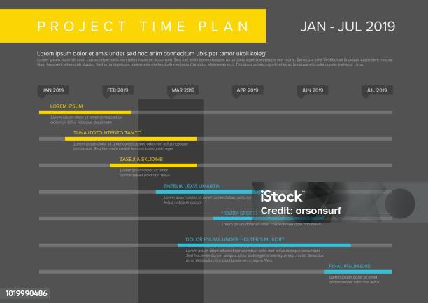 Unplanned Project Time Graph Vector Project Time Plan Gantt Graph Stock Illustration - Download ...