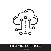 istock INTERNET OF THINGS LINE ICON 1020041540