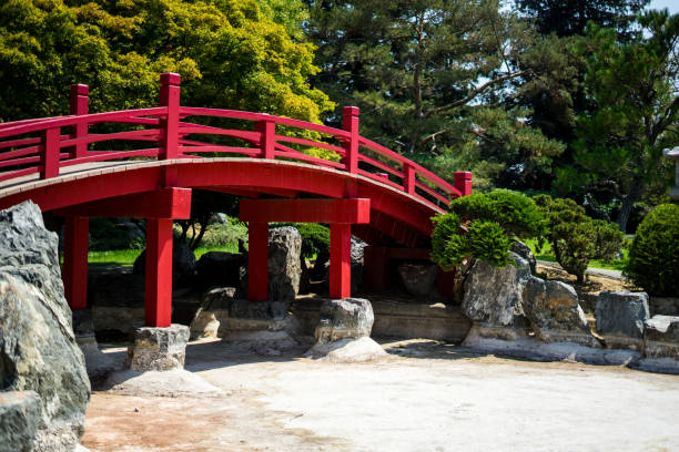 red Wood bridge in Japanese Tea Garden