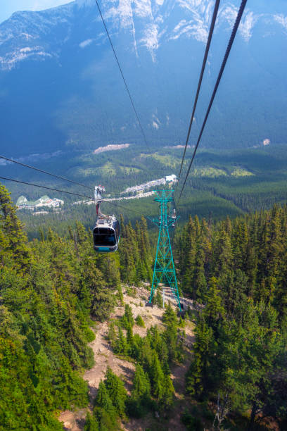 istock Sulphur Mountain Gondola in Banff National Park 1020281596